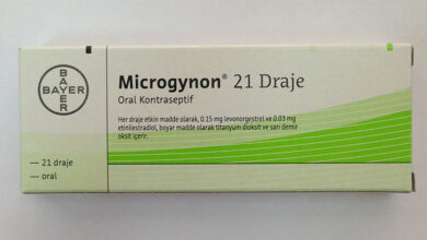 Microgynon Doğum Kontrol Hapı Kullanımı, Kullanıcı Yorumları